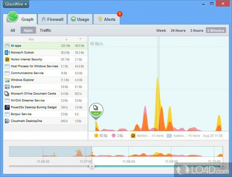 Firewall for monitoring the network activity, viewing bandwidth usage statistics - Screenshot of GlassWire