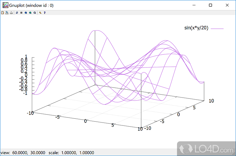 gnuplot download mac