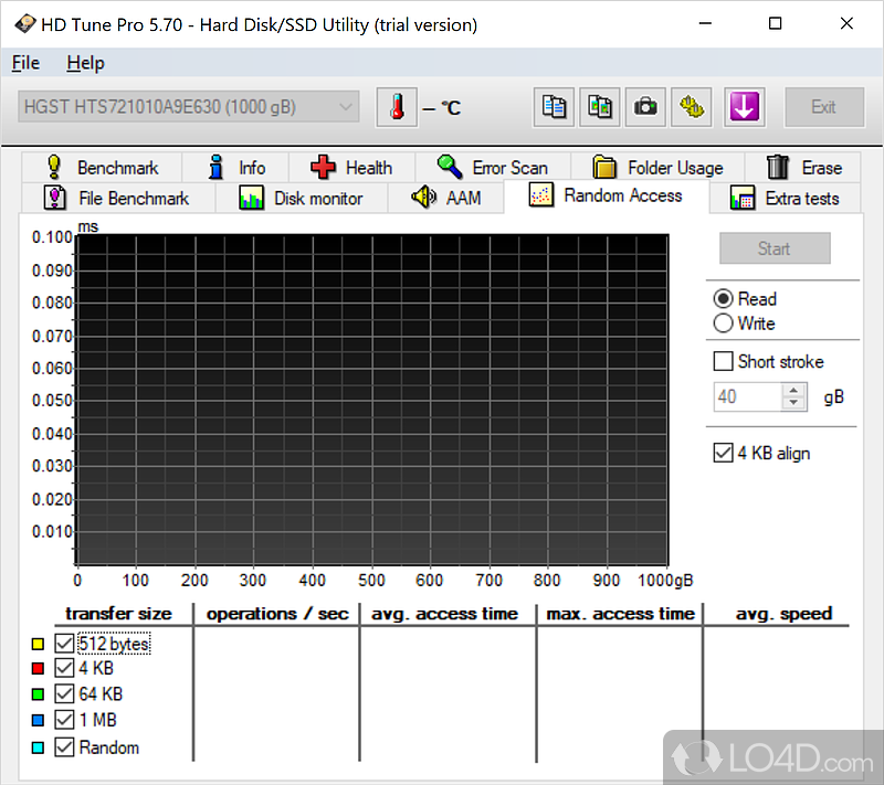 Test the capabilities of your hard drive - Screenshot of HD Tune Pro