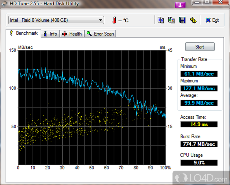 Put hard disk drive under the scope to get in-dept info regarding transfer rate, access time, burst speed, damaged blocks - Screenshot of HD Tune Free