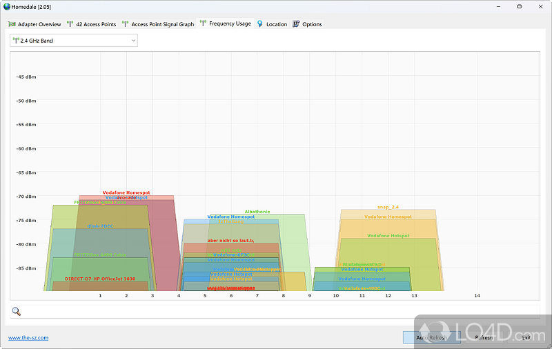 Simple wireless network monitor - Screenshot of Homedale WiFi