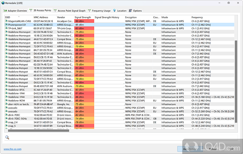 Helps users monitor the signal strength of multiple WLAN access points - Screenshot of Homedale WiFi