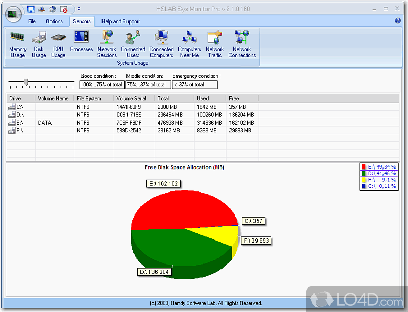 HSLAB Free Sys Monitor: User interface - Screenshot of HSLAB Free Sys Monitor