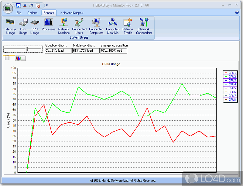 HSLAB Free Sys Monitor screenshot