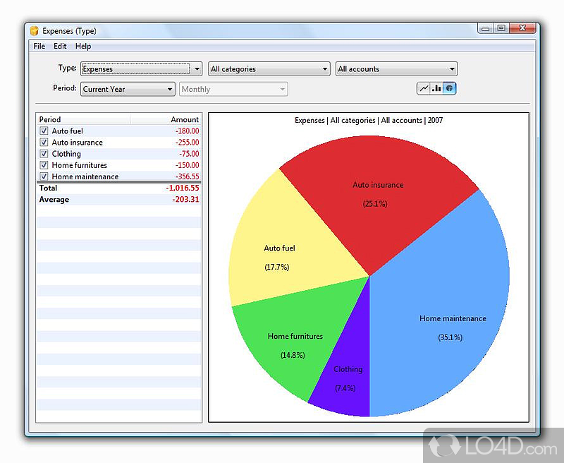 Set up currency, accounts and contacts - Screenshot of iCash