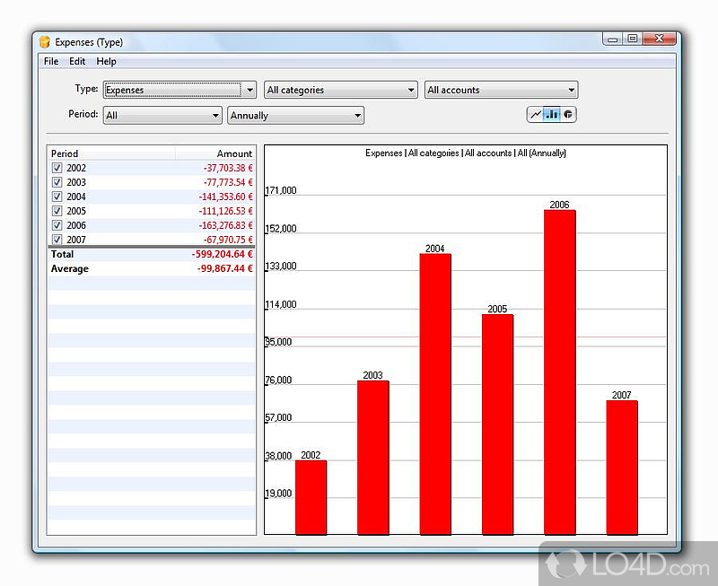 Control your personal finances - Screenshot of iCash