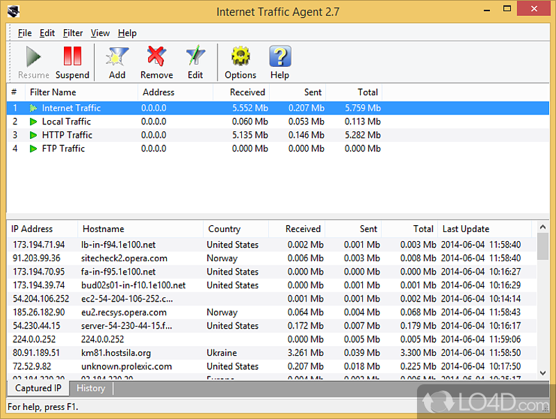 Setup and interface - Screenshot of Internet Traffic Agent