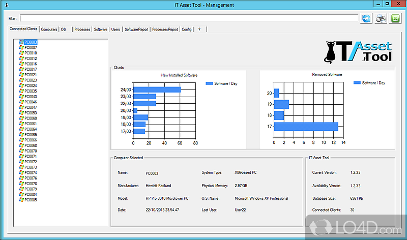Network tool set for inventory management over a network - Screenshot of IT Asset Tool