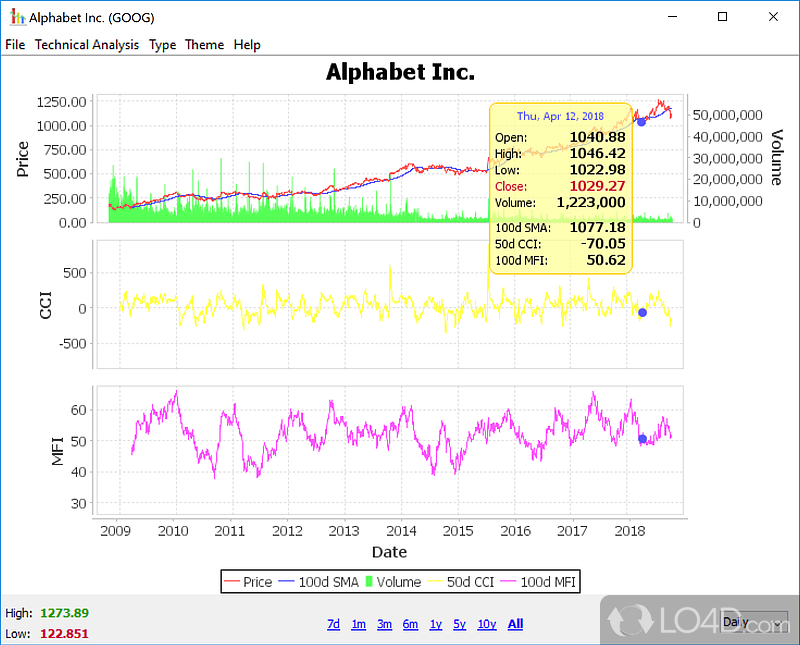 JStock: User interface - Screenshot of JStock