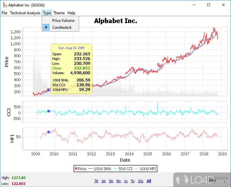 stock quote vs jstock android