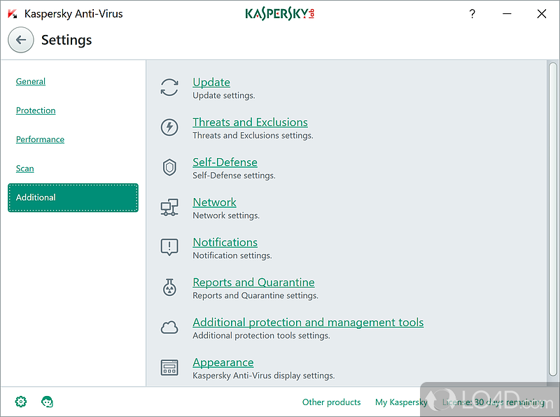 Kaspersky Anti-Virus screenshot