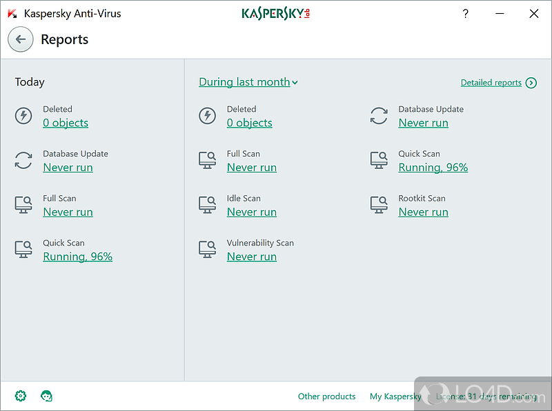 Kaspersky Anti-Virus screenshot