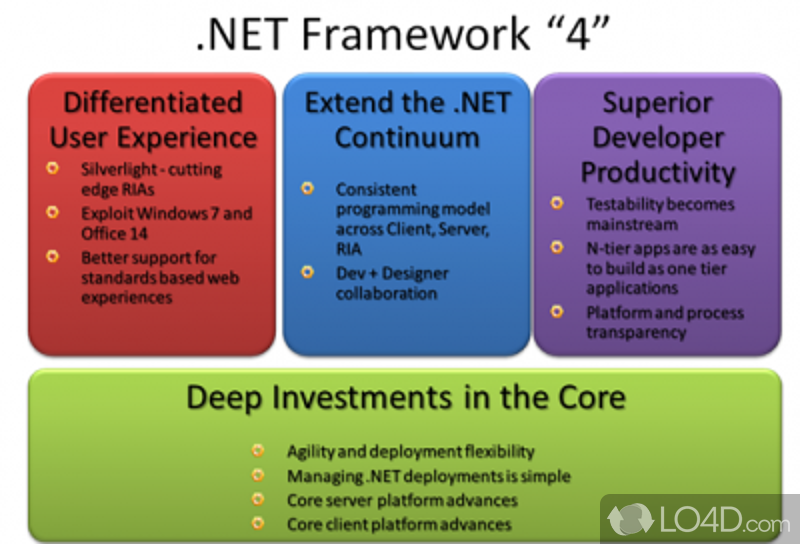 microsoft .net framework 4.8 offline installer