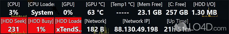 Monitor your system with this desktop bar - Screenshot of Moo0 System Monitor