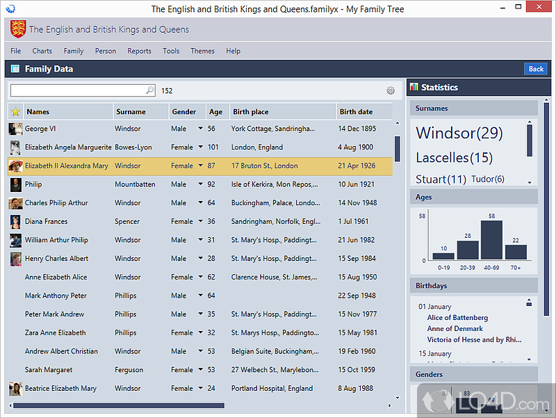 Display family trees in several ways - Screenshot of My Family Tree