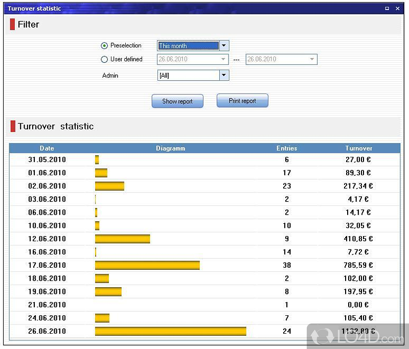 MyHotSpot: User interface - Screenshot of MyHotSpot