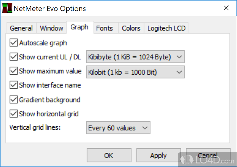 Simple yet effective - Screenshot of NetMeter EVO