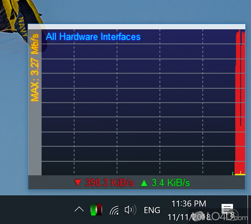 netmeter