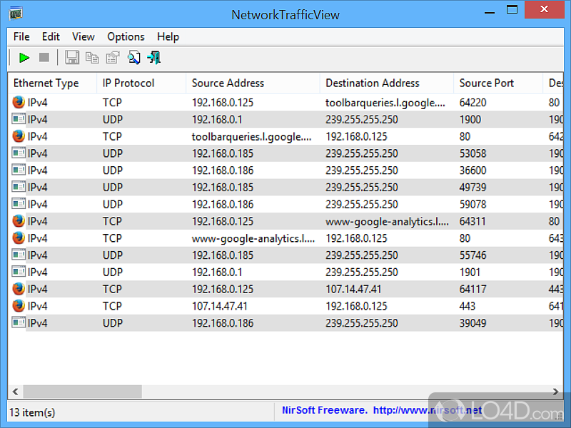 Analyze the packets sent through network - Screenshot of NetworkTrafficView