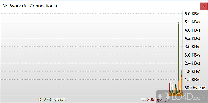 Approachable tool for monitoring network traffic - Screenshot of NetWorx