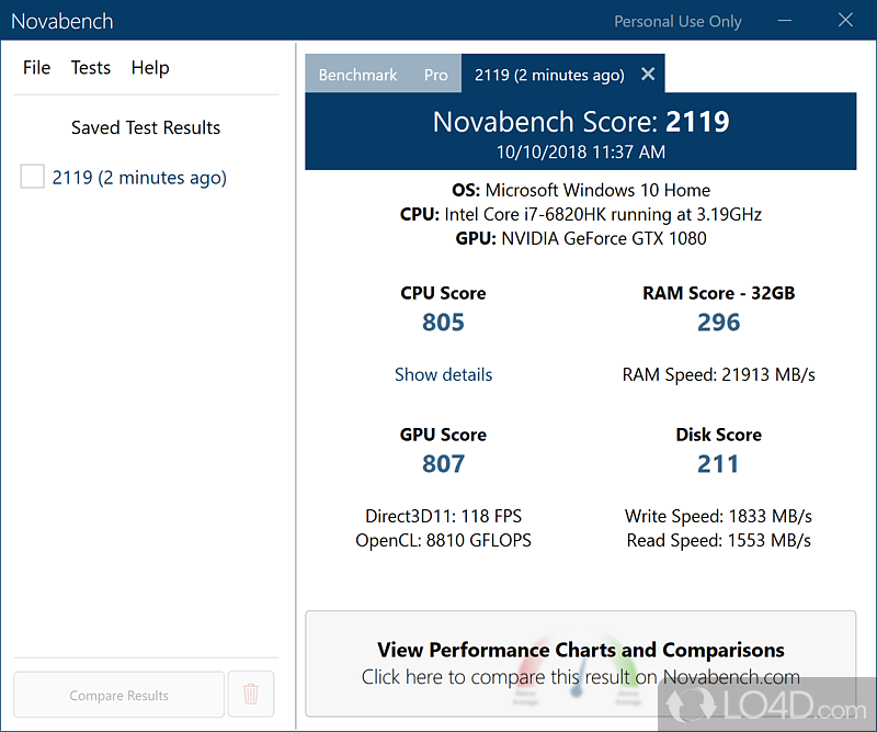 Assess the performance of hardware configuration by running benchmark tests for the processors - Screenshot of NovaBench
