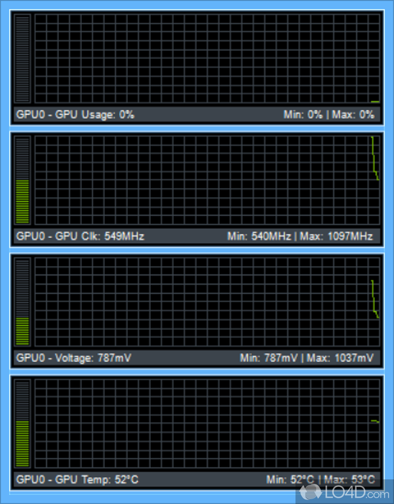 Free Software to View Driver and Hardware Information - Screenshot of Nvidia Profile Inspector