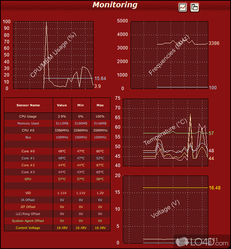 Let you benchmark and overclock your PC system components - Screenshot of OCCT