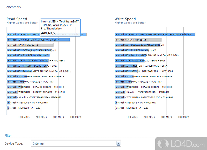 Choose the scan method to use - Screenshot of Parkdale