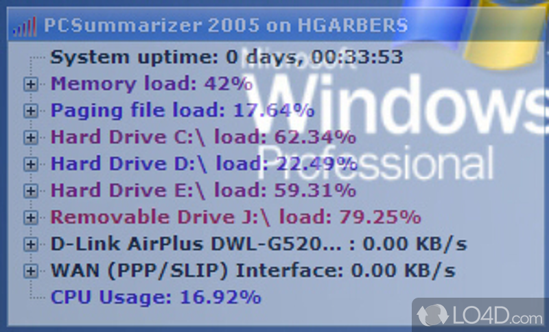 Advanced task manager and system monitor - Screenshot of PCSummarizer