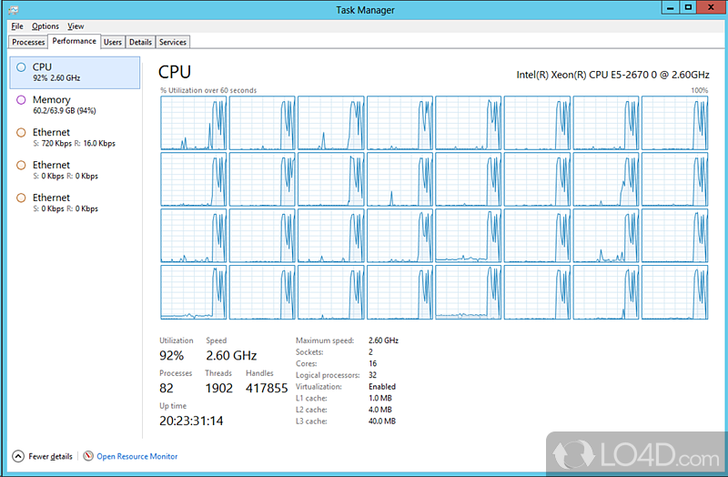 PerfMonitor: User interface - Screenshot of PerfMonitor