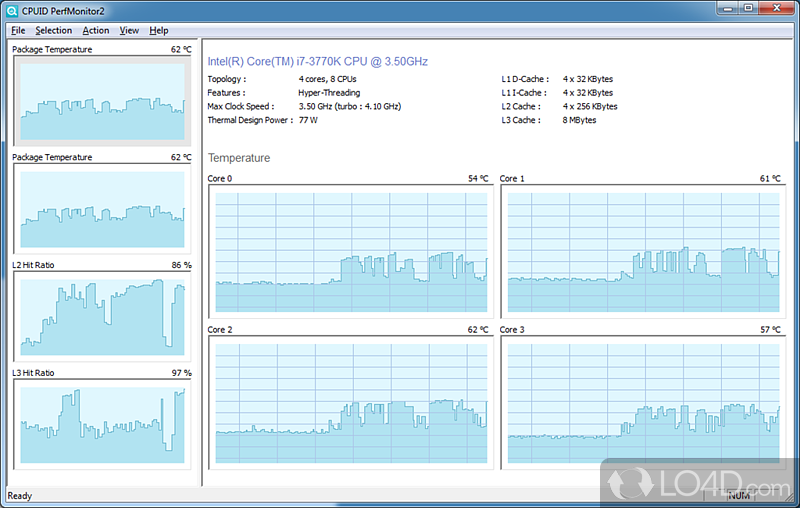 Identify the performance bottlenecks in system by tracking various processor-related events simultaneously - Screenshot of PerfMonitor