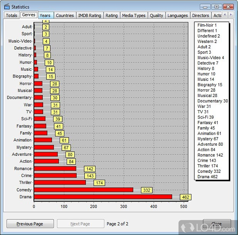 Personal Video Database screenshot