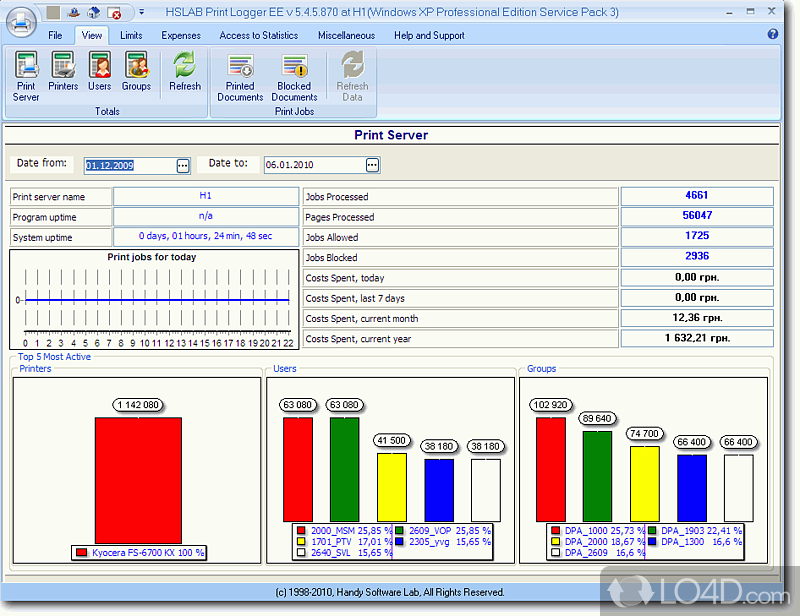 Small console utility for management and Samba printers - Screenshot of PrintCtl