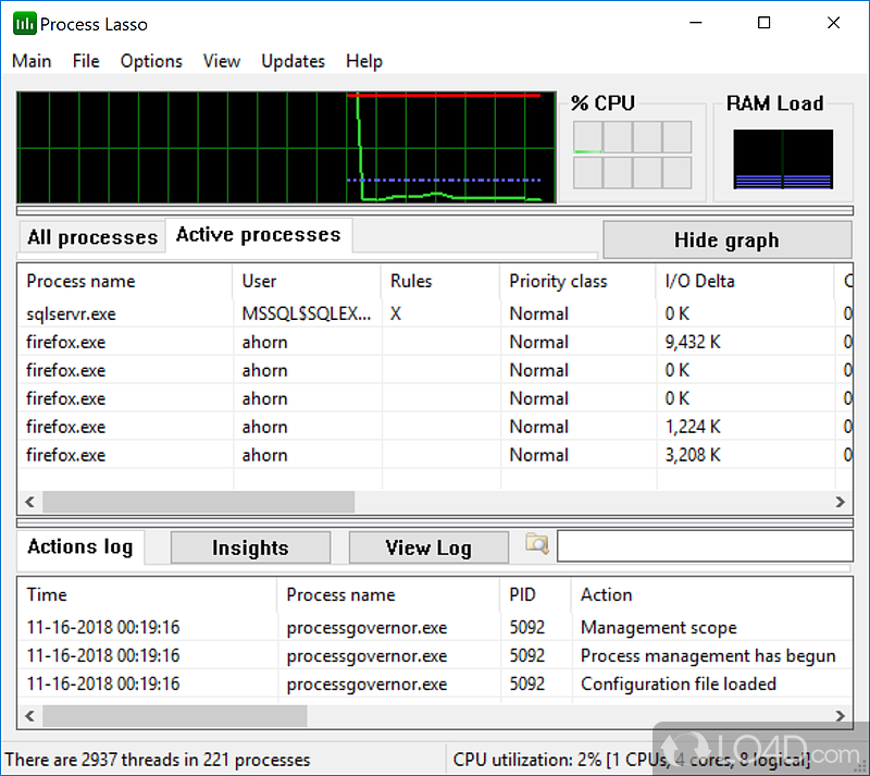 Comprehensive and speedy process manager - Screenshot of Process Lasso