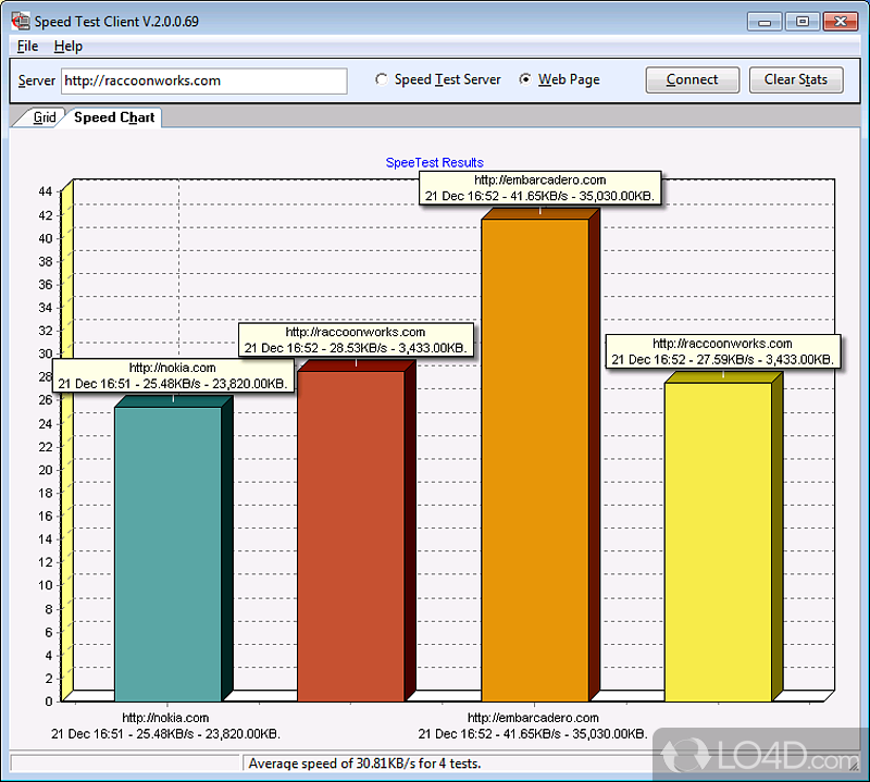Measure transfer speeds between 2 networked computers - Screenshot of SpeedTest