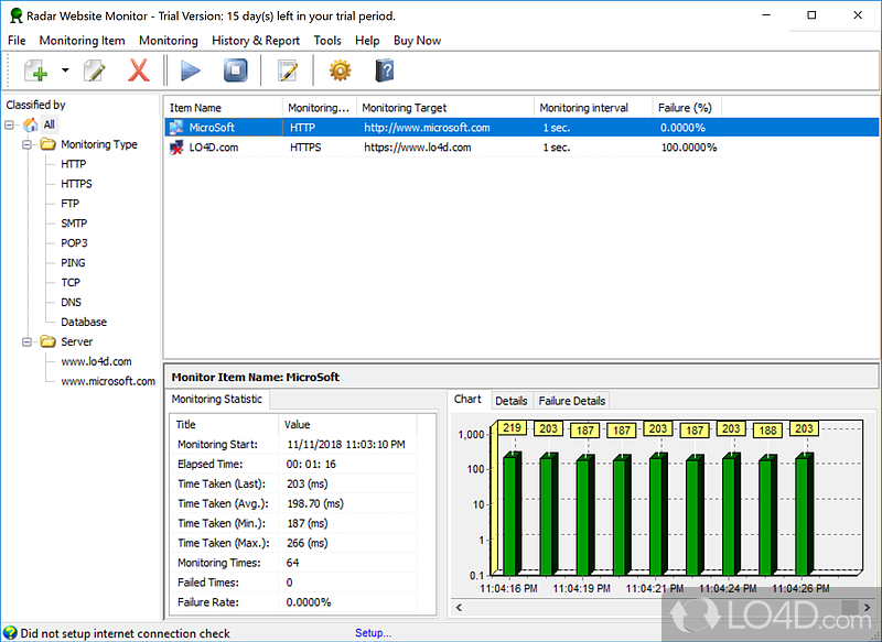 Monitor website's performance and status on a notification basis - Screenshot of Radar Website Monitor