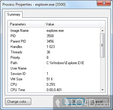 Remote Process Explorer: User interface - Screenshot of Remote Process Explorer