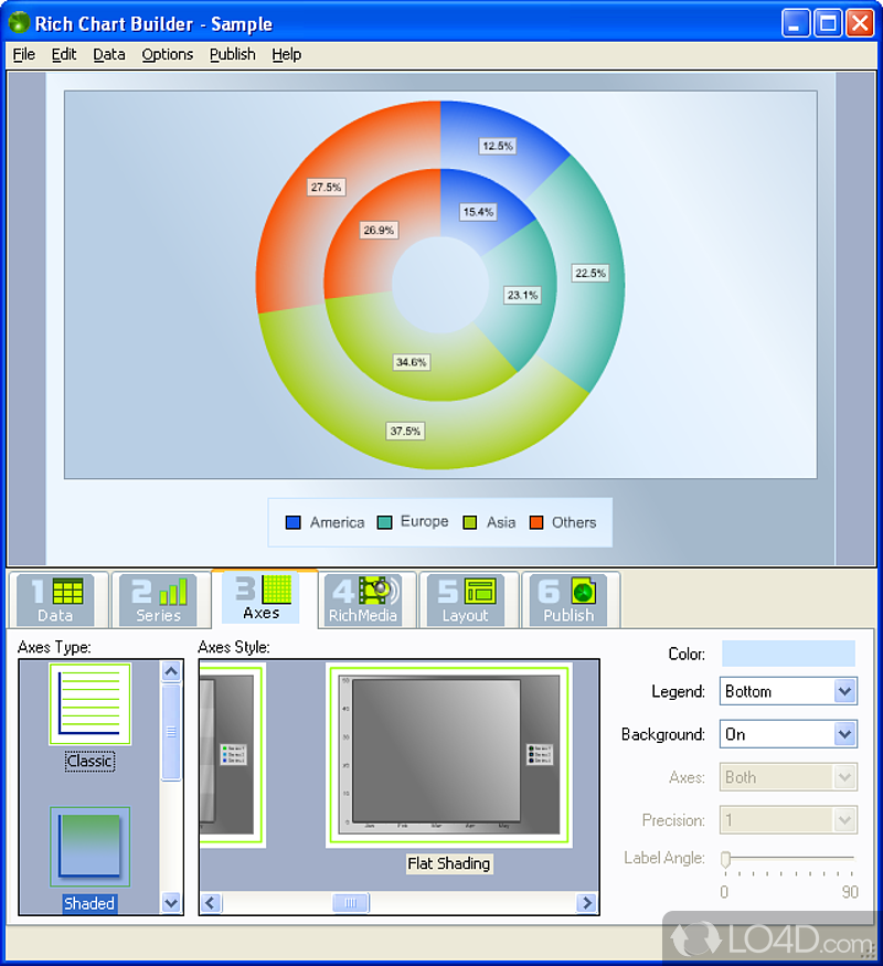 Rich Chart Builder screenshot