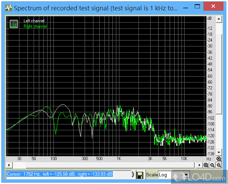 Choose from and configure various tests - Screenshot of RightMark Audio Analyzer