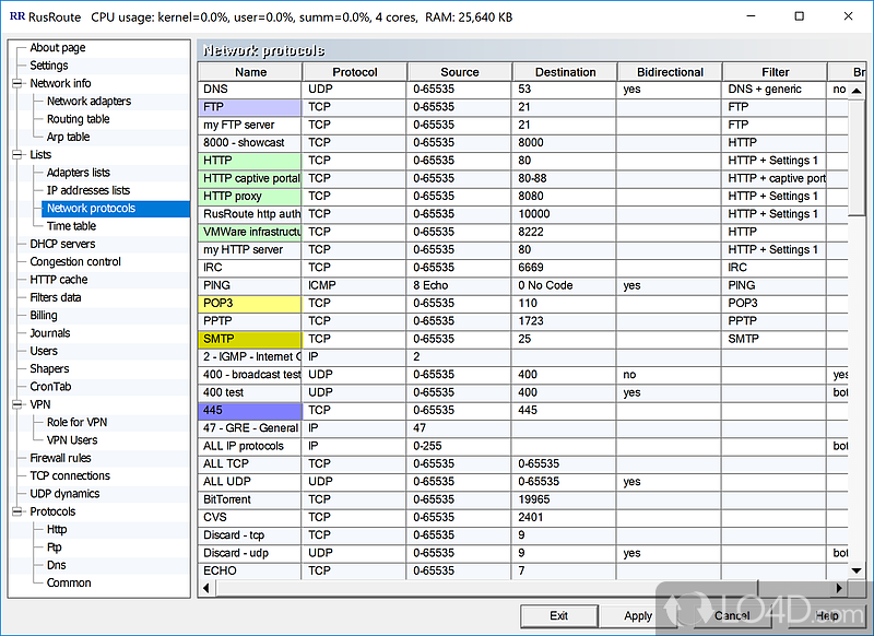 RusRoute: User interface - Screenshot of RusRoute