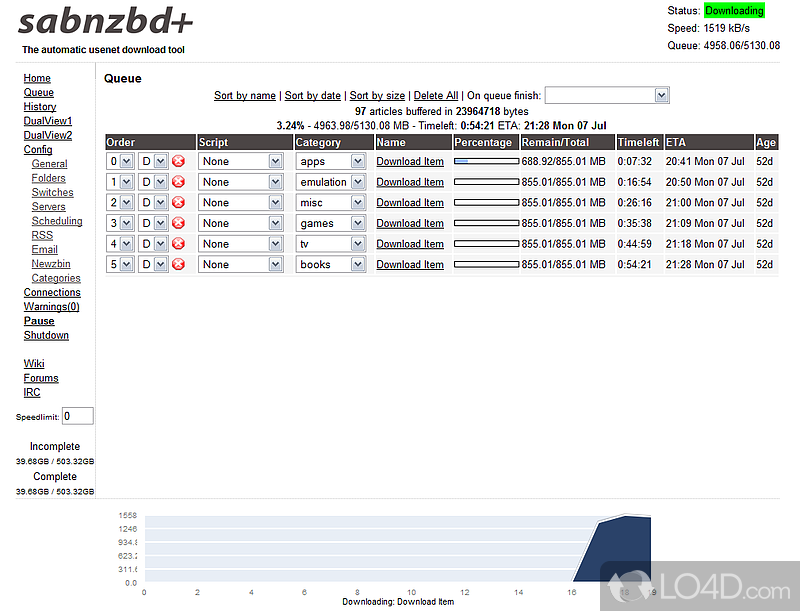 SABnzbd: Usenet - Screenshot of SABnzbd