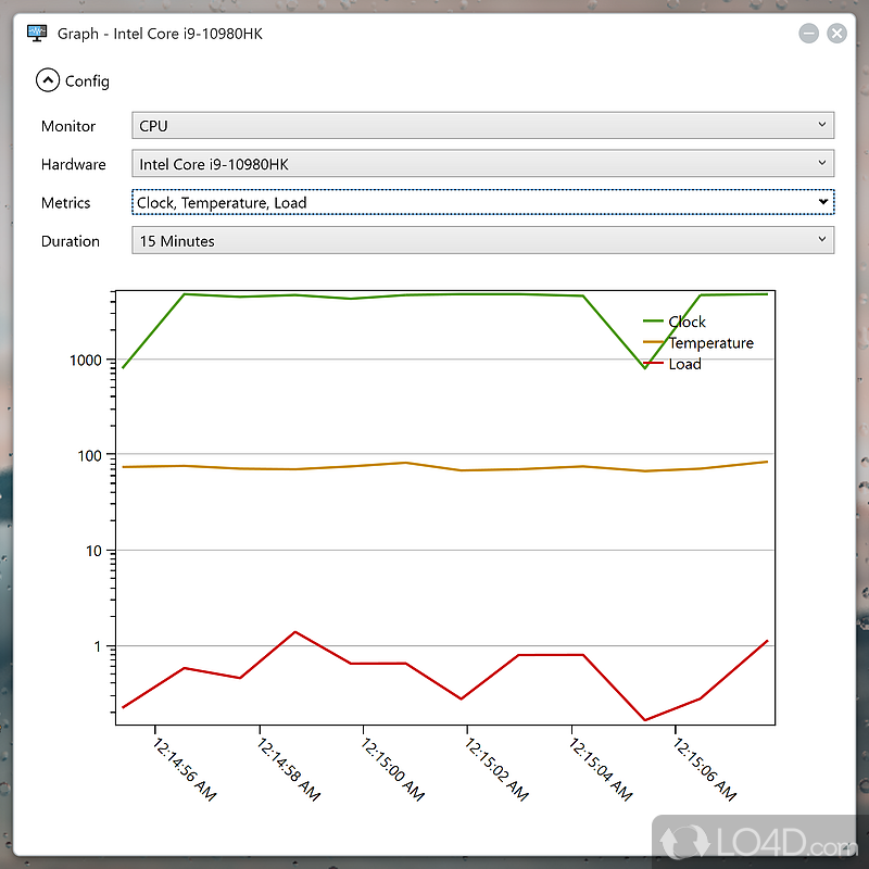 Personalize the monitors and set hotkeys for the most useful actions - Screenshot of Sidebar Diagnostics