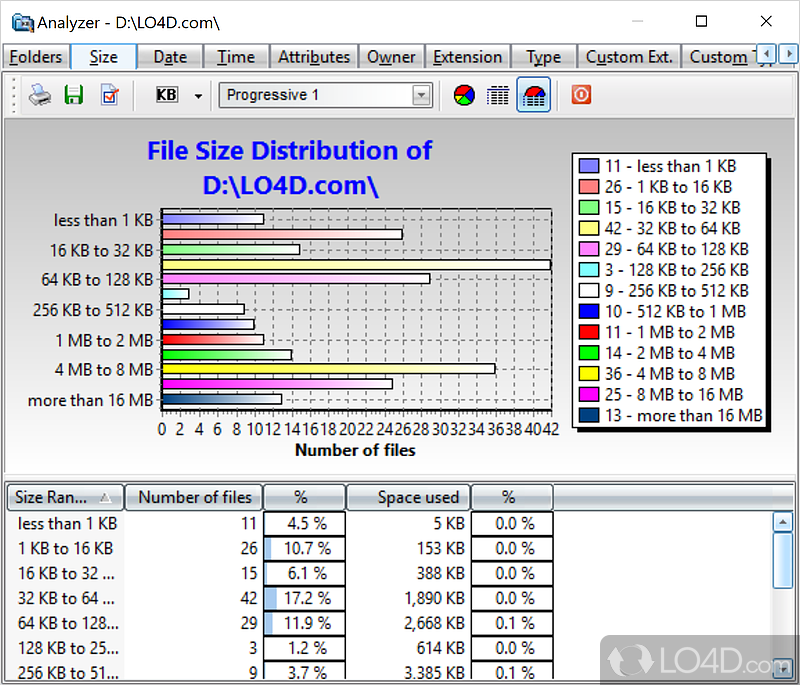 SizeExplorer Pro: User interface - Screenshot of SizeExplorer Pro