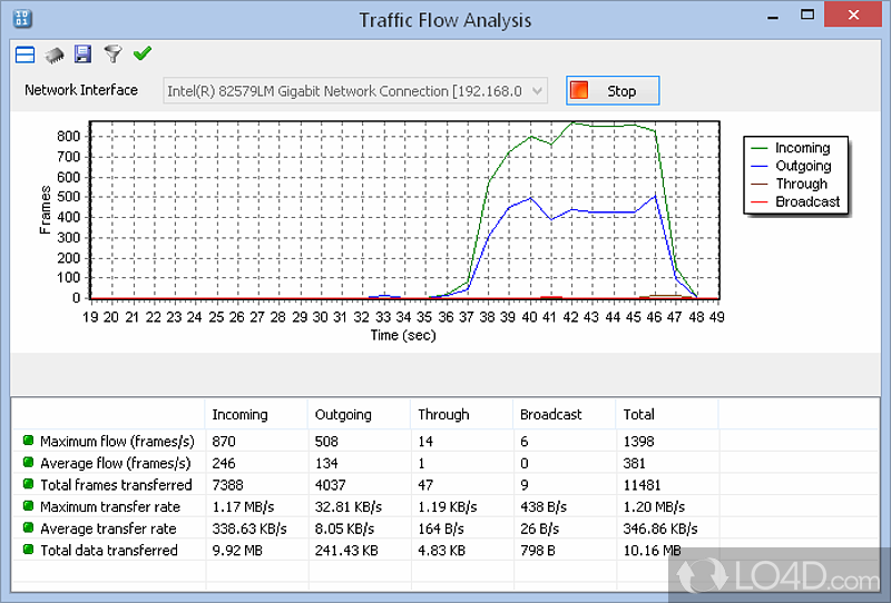 Network protocol analyzer (sniffer) - Screenshot of SoftPerfect Network Protocol Analyzer