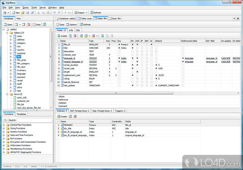 MySQL GUI Admin for MySQL Database Server - Screenshot of SQLWave