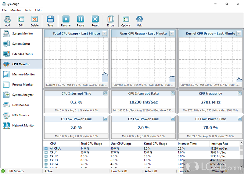 System monitoring tool with a rich feature set - Screenshot of SysGauge