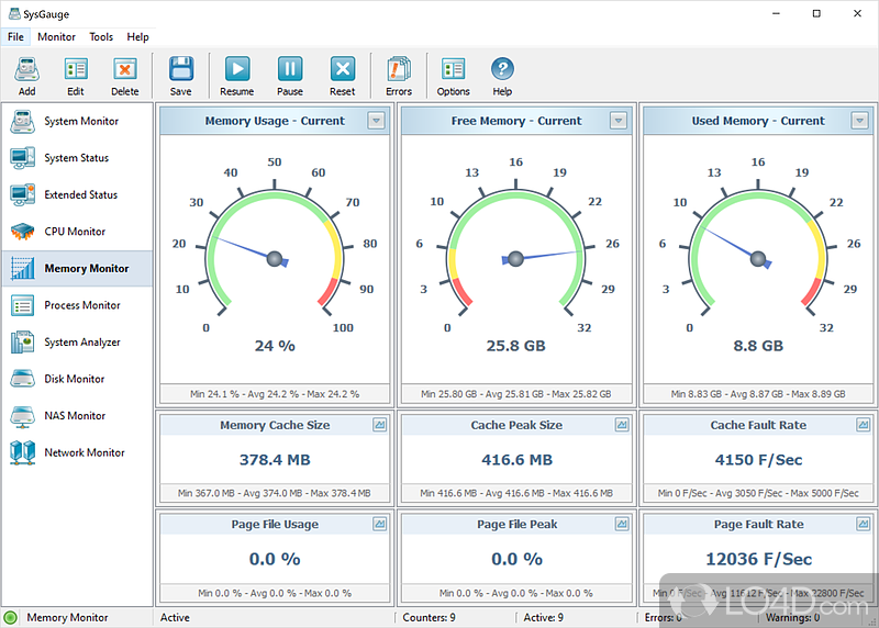 A Highly Configurable Application to Monitor and Gauge System Performance and Health - Screenshot of SysGauge