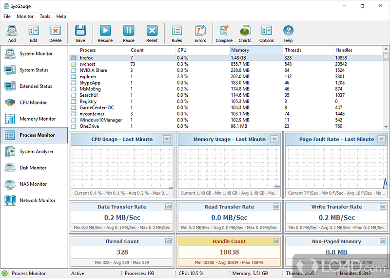 Collection of system information and monitoring tools with graphs - Screenshot of SysGauge