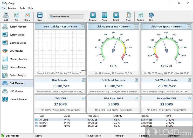 SysGauge screenshot