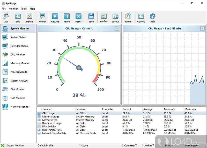 instal the new for mac SysGauge Ultimate + Server 10.0.12